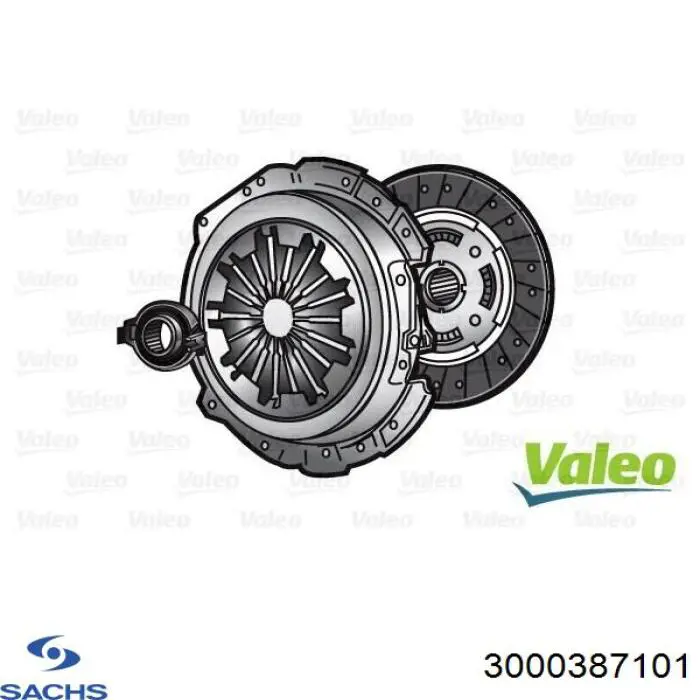 3000387101 Sachs Zestaw sprzęgła (3 części)