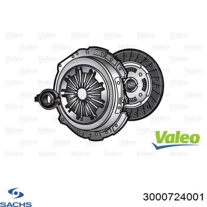 Do koszyka 3000724001 Sachs Zestaw sprzęgła (3 części)
