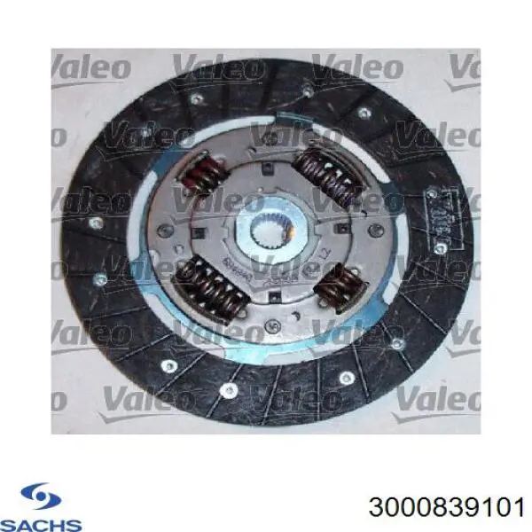 Do koszyka 3000839101 Sachs Zestaw sprzęgła (3 części)