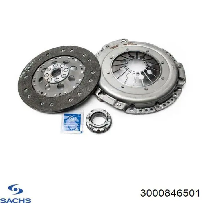 Do koszyka 3000846501 Sachs Zestaw sprzęgła (3 części)
