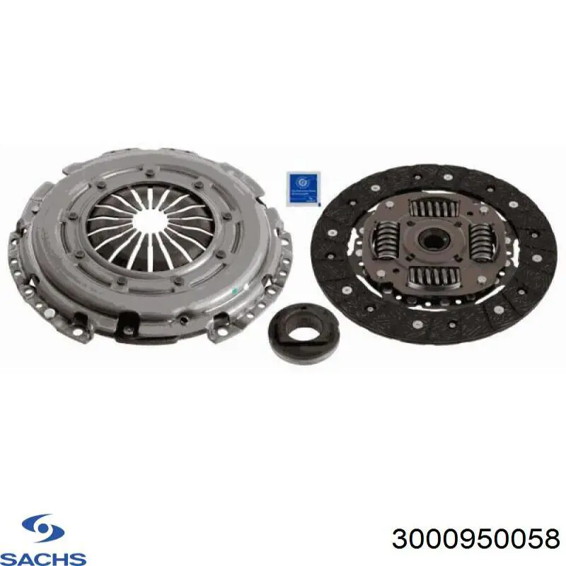 Do koszyka 3000950058 Sachs Zestaw sprzęgła (3 części)