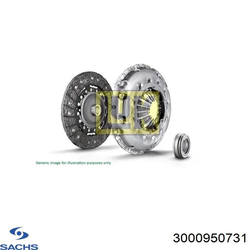 Zestaw sprzęgła (3 części) Sachs 3000950731 cena, od 257,98 USD