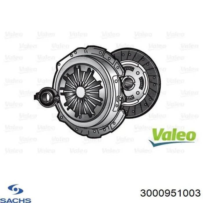 3000951003 Sachs Zestaw sprzęgła (3 części)