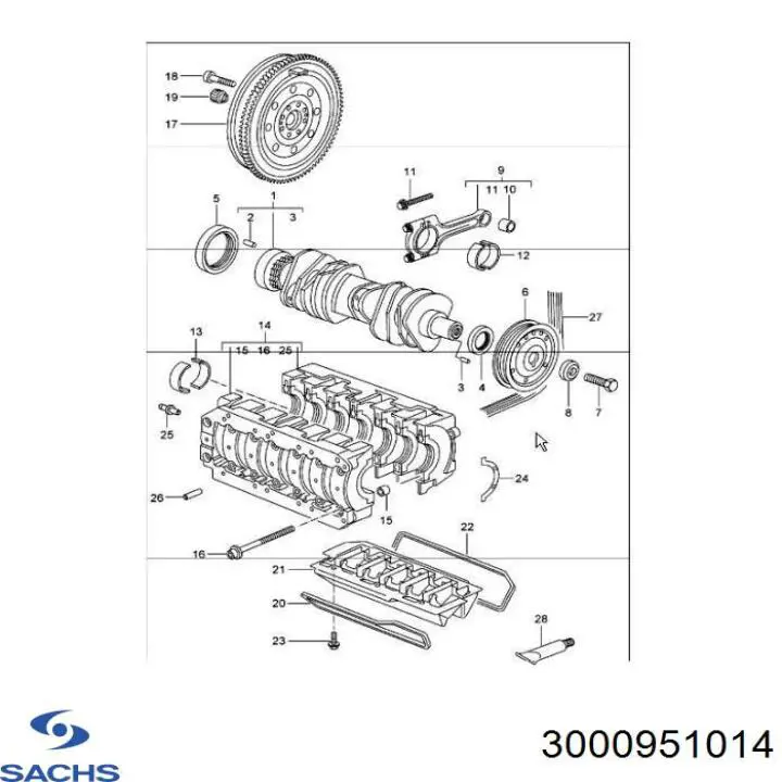 Do koszyka Zestaw sprzęgła (3 części) Porsche Boxster  987