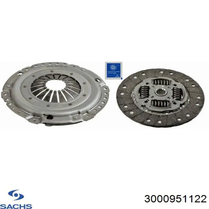 Do koszyka 3000951122 Sachs Zestaw sprzęgła (3 części)