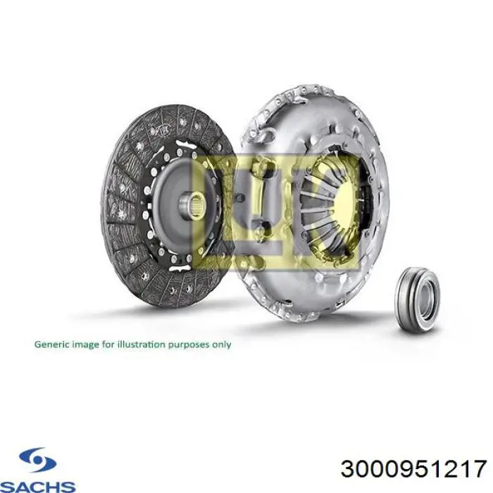 3000951217 Sachs Zestaw sprzęgła (3 części)