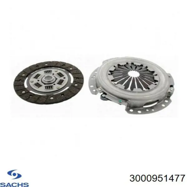 3000951477 Sachs Zestaw sprzęgła (3 części)
