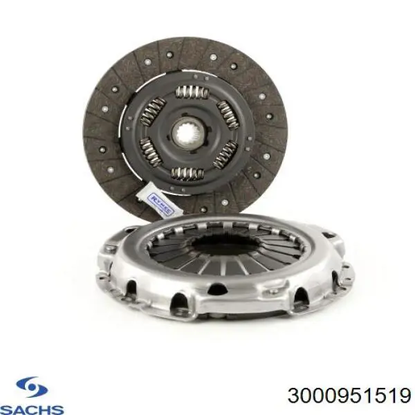 Do koszyka 3000951519 Sachs Zestaw sprzęgła (3 części)