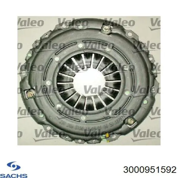 3000 951 592 Sachs zestaw sprzęgła (3 części)