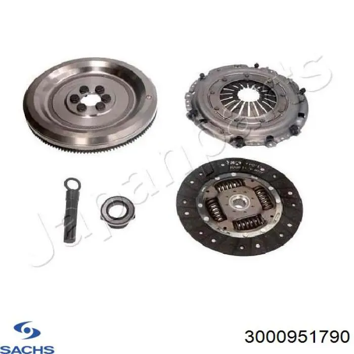 Zestaw sprzęgła (3 części) 3000951790 Sachs