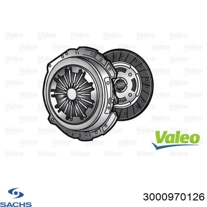 3000970126 Sachs Zestaw sprzęgła (3 części)
