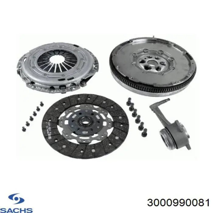 Do koszyka 3000990081 Sachs Zestaw sprzęgła (3 części)