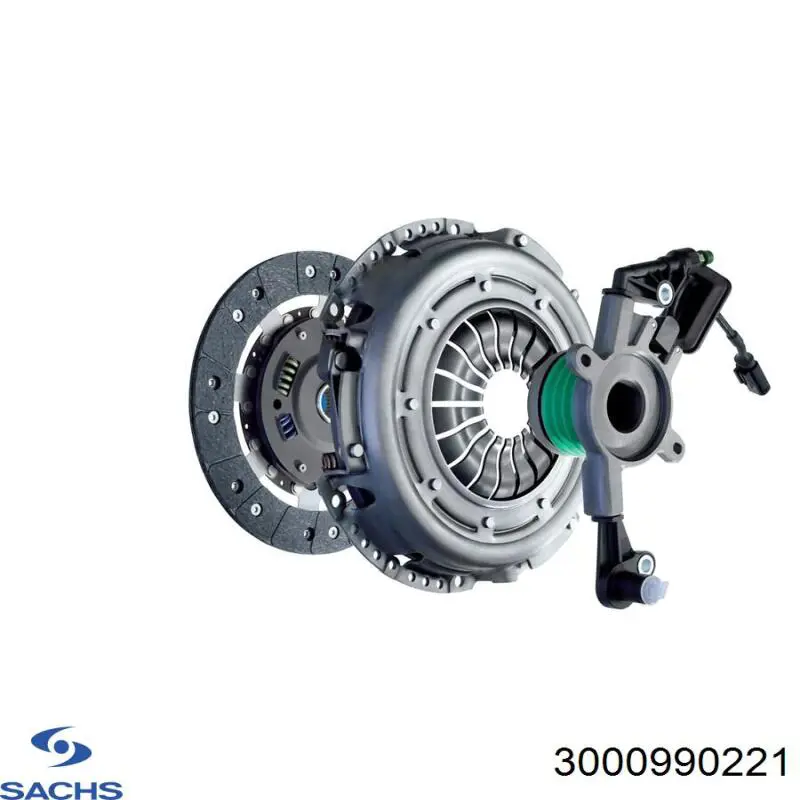 Do koszyka 3000990221 Sachs Zestaw sprzęgła (3 części)