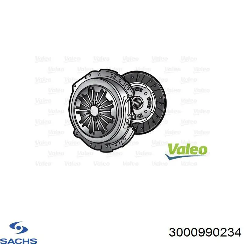Zestaw sprzęgła (3 części) Sachs 3000990234 cena, od 263,49 USD