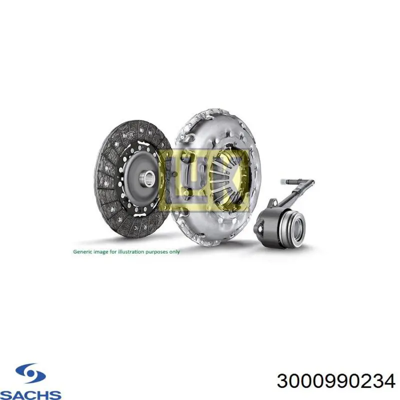 3000990234 Sachs Zestaw sprzęgła (3 części)