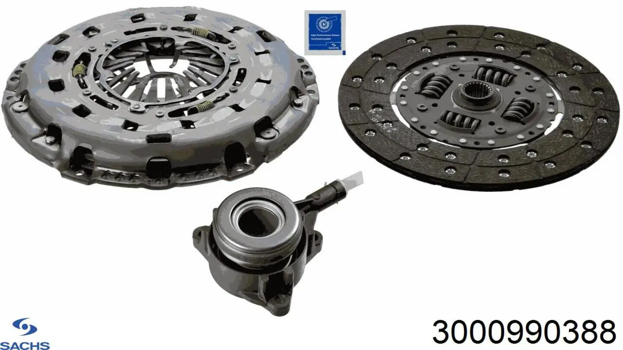 3000990388 Sachs Zestaw sprzęgła (3 części)