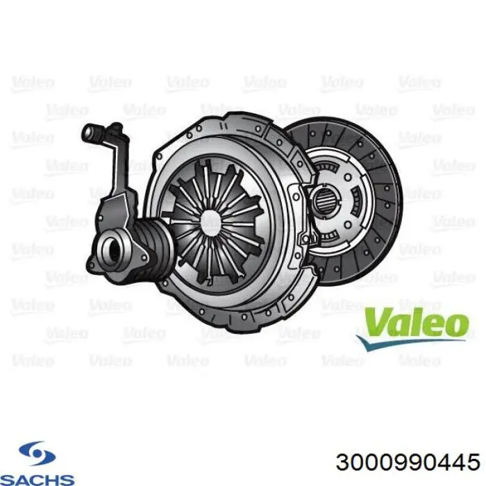 3000990445 Sachs Zestaw sprzęgła (3 części)