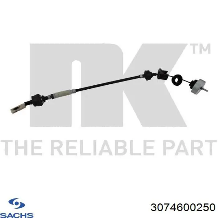 Do koszyka 3074600250 Sachs Linka sprzęgła