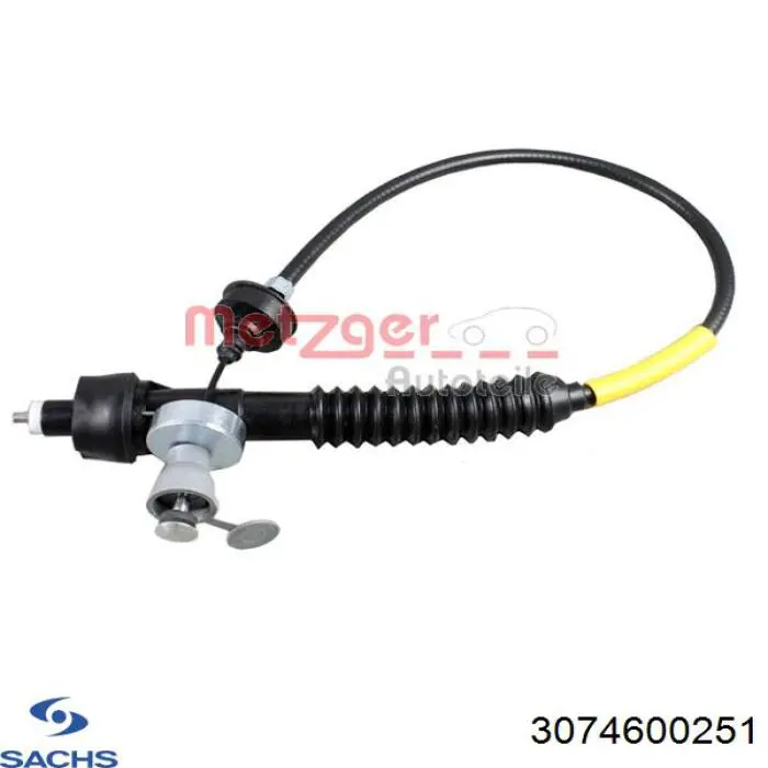 Do koszyka 3074600251 Sachs Linka sprzęgła