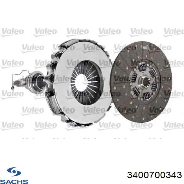 Do koszyka 3400700343 Sachs Zestaw sprzęgła (3 części)