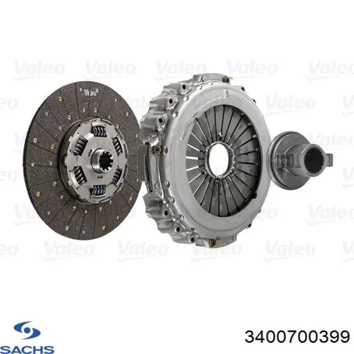 Do koszyka 3400700399 Sachs Zestaw sprzęgła (3 części)