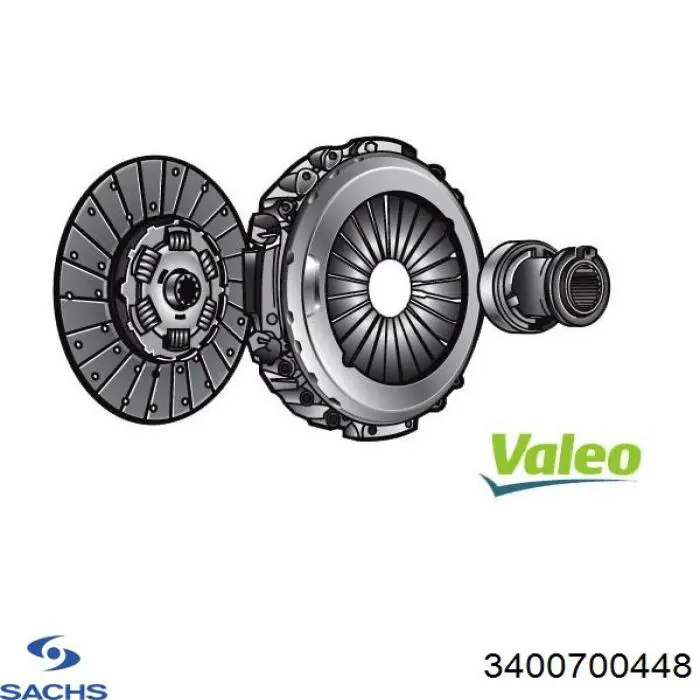 Zestaw sprzęgła (3 części) Sachs 3400700448 cena, od 256,93 USD