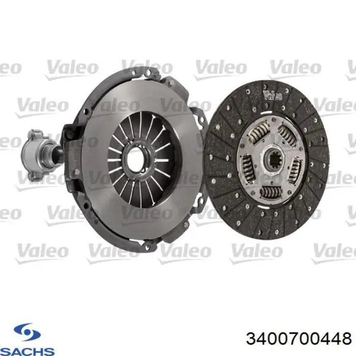 Do koszyka 3400700448 Sachs Zestaw sprzęgła (3 części)