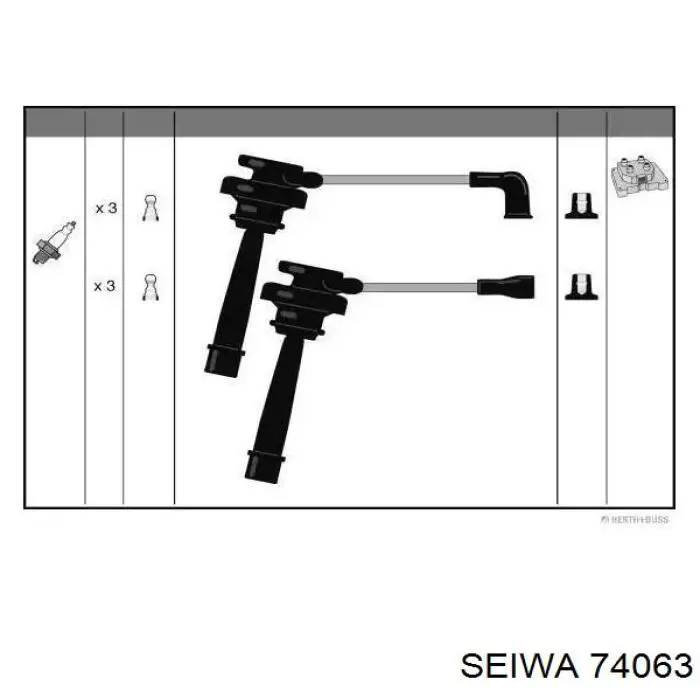 Do koszyka 74063 Seiwa Zestaw przewodów wysokiego napięcia