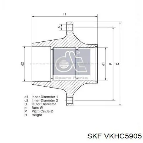 Piasta tylna SKF VKHC5905 cena, od 851,28 USD