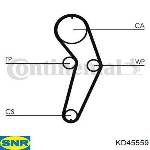 Do koszyka KD45559 SNR Pasek rozrządu, zestaw