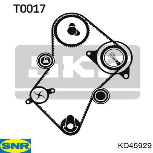 Do koszyka KD45929 SNR Pasek rozrządu, zestaw