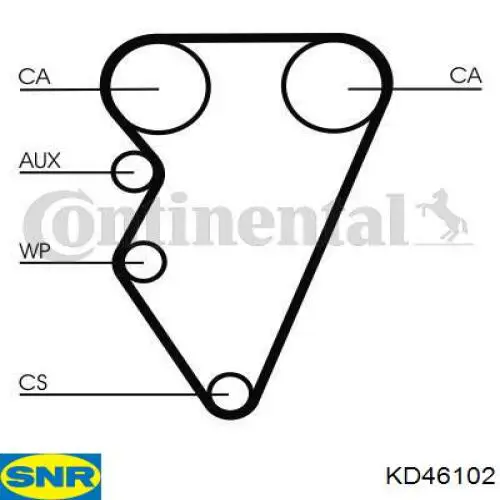 Do koszyka KD46102 SNR Pasek rozrządu, zestaw