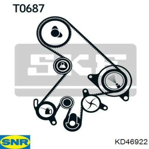 Do koszyka KD46922 SNR Pasek rozrządu, zestaw