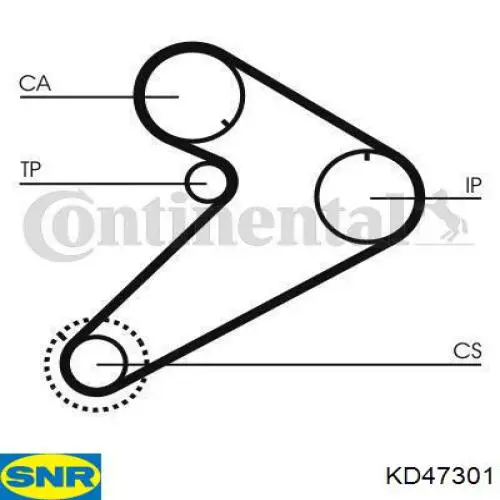 Pasek rozrządu, zestaw SNR KD47301 cena, od 109,57 USD