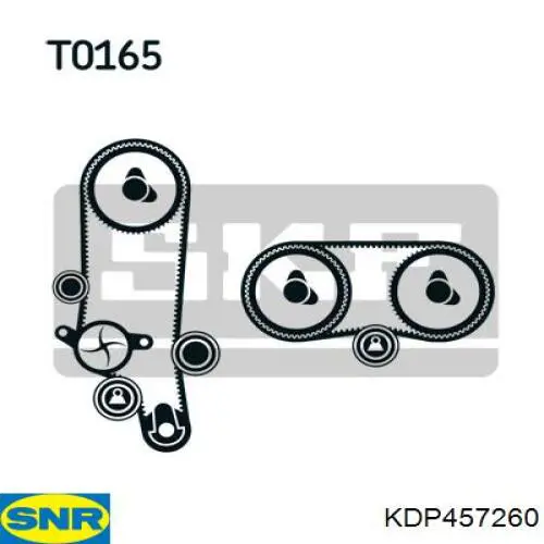 Do koszyka KDP457260 SNR Pasek rozrządu, zestaw