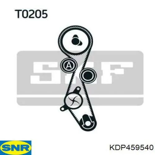 Pasek rozrządu, zestaw KDP459540 SNR