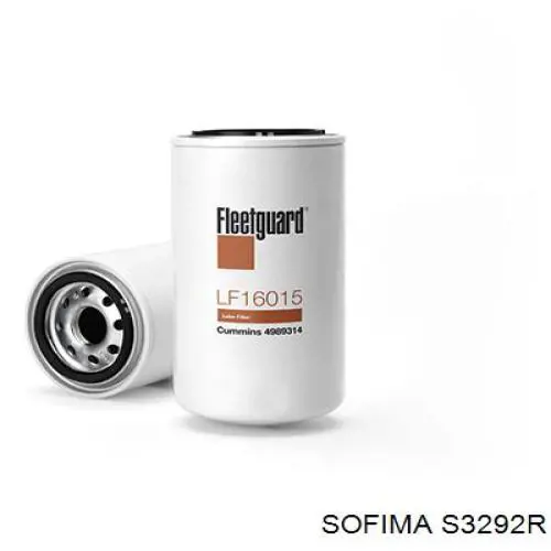 Do koszyka S3292R Sofima Filtr oleju