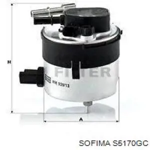Do koszyka S5170GC Sofima Filtr paliwa