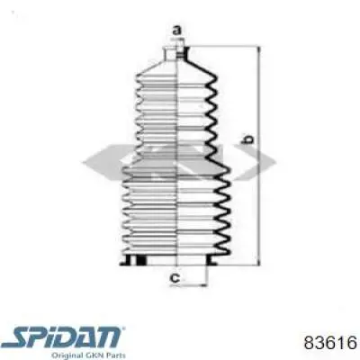 Osłona mechanizmu kierowniczego (maglownicy) GKN-Spidan 83616 cena, od 7,42 USD