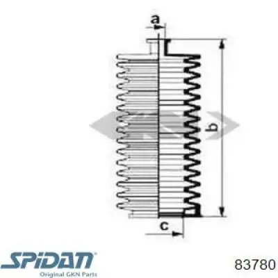 Osłona mechanizmu kierowniczego (maglownicy) Citroen Berlingo awangarda (M) (1996 - 2008) cena, od 10,04 USD