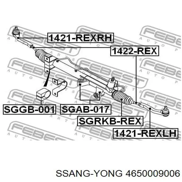 Do koszyka 465000901B Ssang Yong Listwa kierownicza (maglownica)