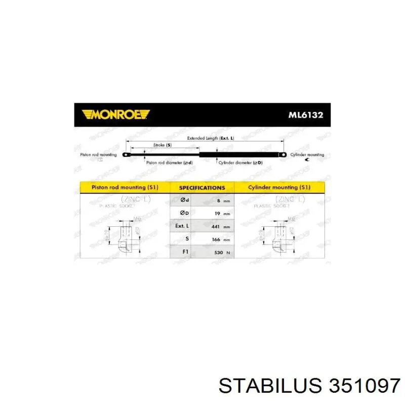 Do koszyka 351097 Stabilus Amortyzator klapy bagażnika (3/5 drzwi-tylnych)