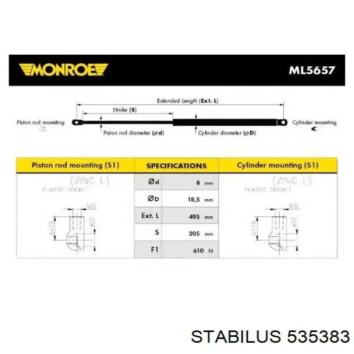 Do koszyka 535383 Stabilus Amortyzator klapy bagażnika (3/5 drzwi-tylnych)