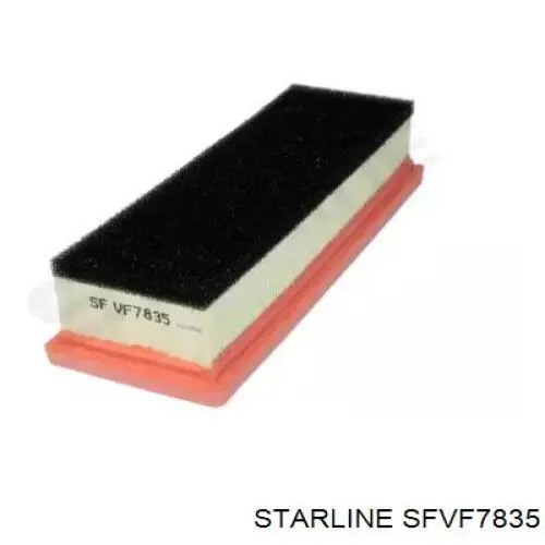 Do koszyka SFVF7835 Starline Filtr powietrza