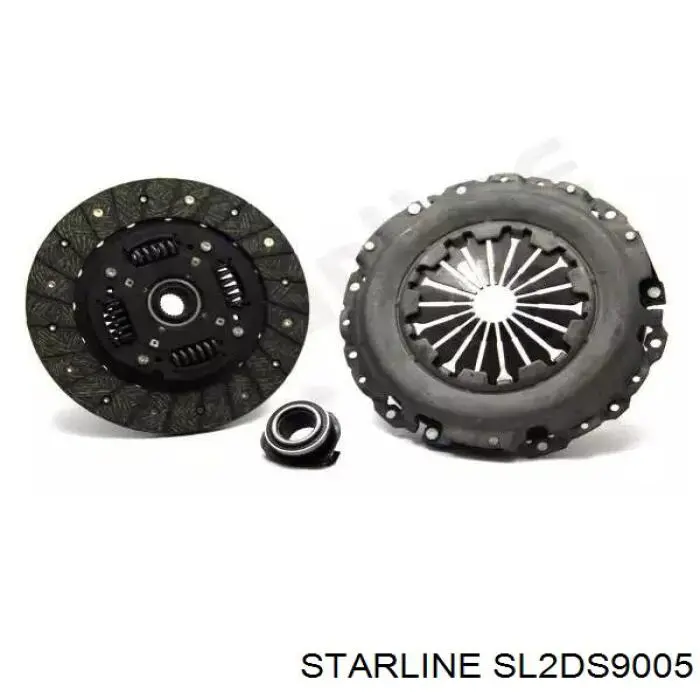 Do koszyka SL2DS9005 Starline Zestaw sprzęgła (3 części)
