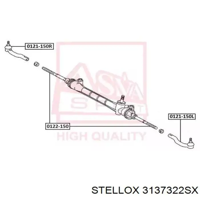 Listwa kierownicza (maglownica) AGR TY9104 cena, od 187,28 USD