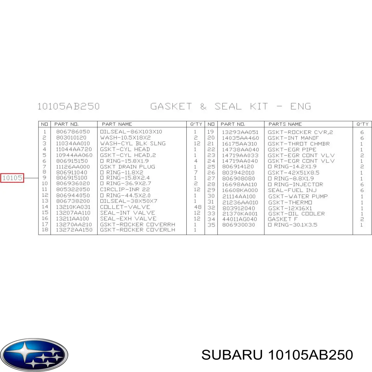 Do koszyka Zestaw uszczelek silnika pełny Subaru Tribeca  