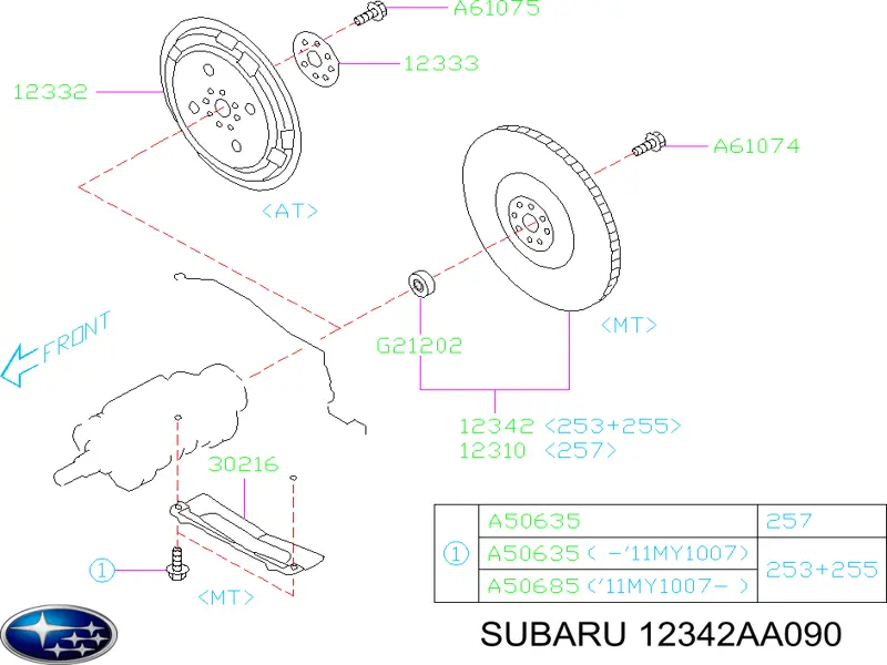 Koło zamachowe silnika Subaru Forester II SUV (S11, SG) (2002 - 2007) cena, od 375,73 USD