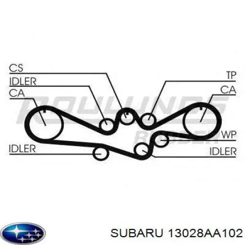 Do koszyka 13028AA102 Subaru Pasek rozrządu