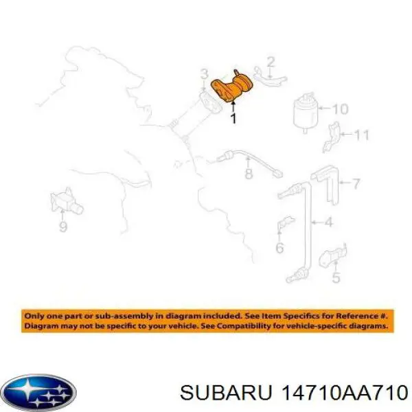 Zawór recyrkulacji spalin EGR Subaru Tribeca SUV (2007 - 2014) cena, od 169,99 USD